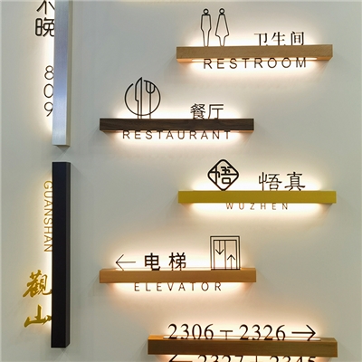 科室门牌